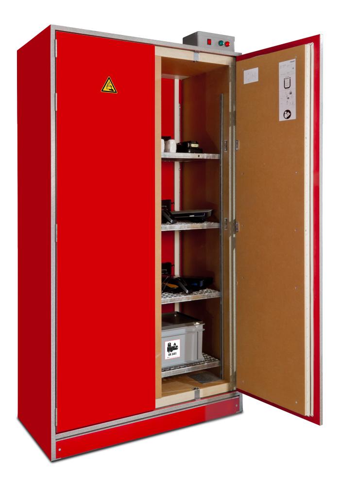 Protection contre l'incendie pendant le stockage des batteries au lithium